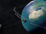 Earth and mars with orbital rings in space