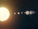 A visual representation of the solar system showing the sun and aligned planets.