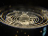 The solar system depicted with a clear sun.
